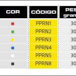 PPRN